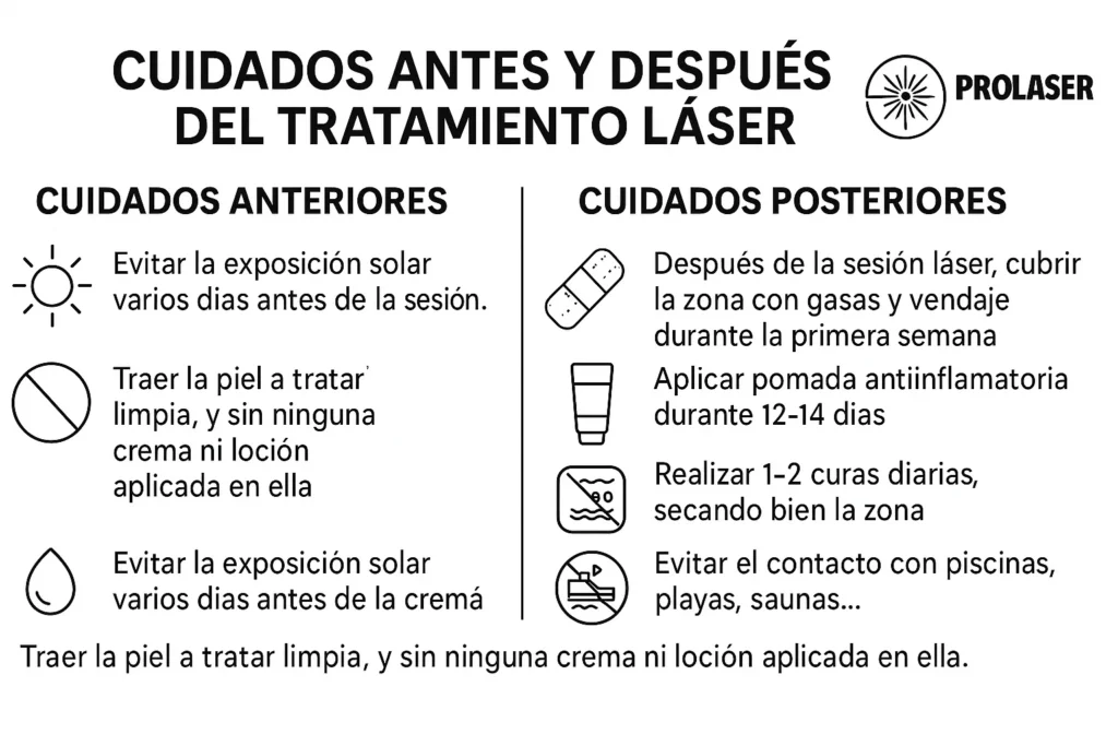 cuidados pro laser despues de quitar tatuaje en almeria